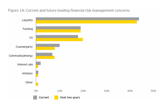 fig10305_ey